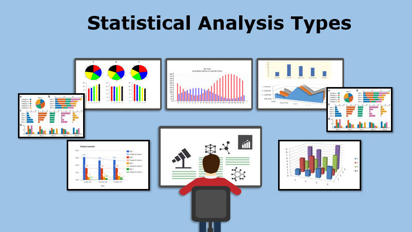 Statistical Analysis Akses Computa Indonesia